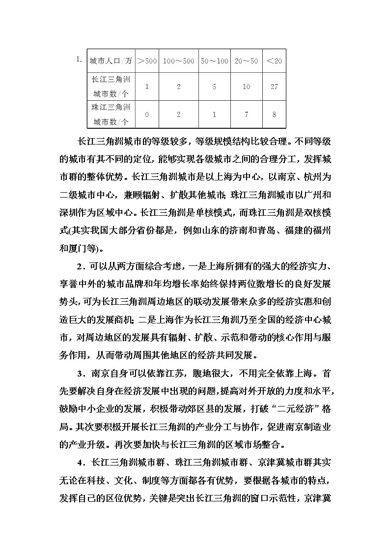 高中地理必修三练习：第四章第二节区域工业化与城市化——以我国珠江角洲为例 Word版含答案第2页