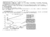 高中地理知识点总结【必修一+必修二+必修三+必修四+选修五】