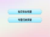 广西专版新教材高中地理第3章大气的运动章末核心素养整合课件新人教版选择性必修1