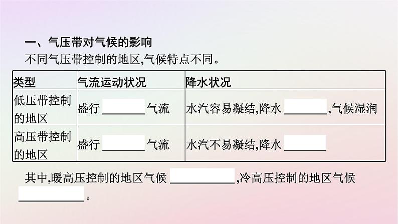 广西专版新教材高中地理第3章大气的运动第3节气压带和风带对气候的影响课件新人教版选择性必修1第6页