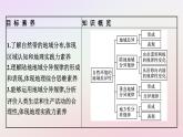 廣西專版新教材高中地理第5章自然環(huán)境的整體性與差異性第2節(jié)自然環(huán)境的地域差異性課件新人教版選擇性必修1