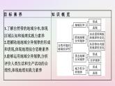 广西专版新教材高中地理第5章自然环境的整体性与差异性第2节自然环境的地域差异性课件新人教版选择性必修1