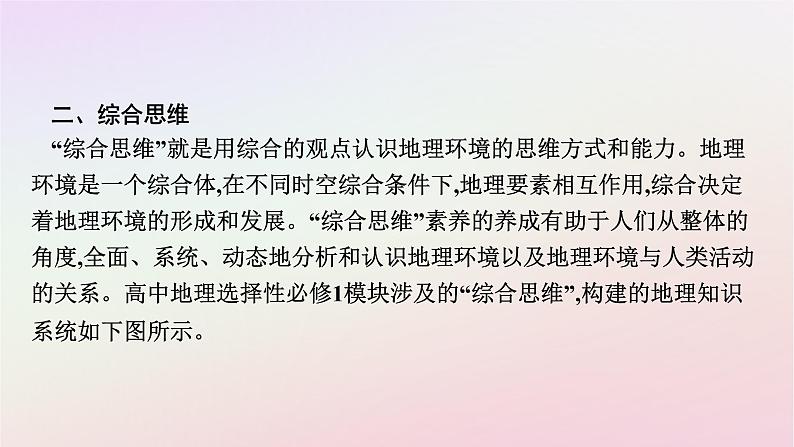 广西专版新教材高中地理核心素养微专题课件新人教版选择性必修105