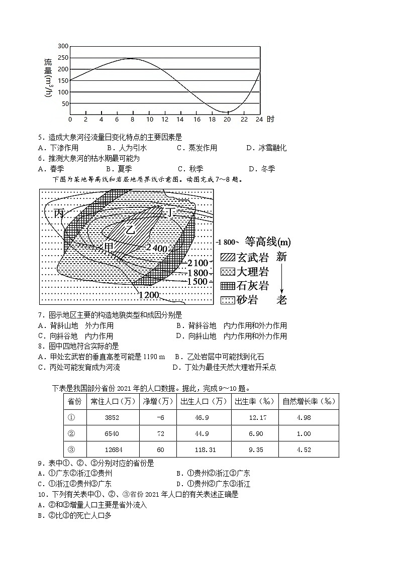 玉溪一中高2023届高三上学期开学检测卷地理第2页