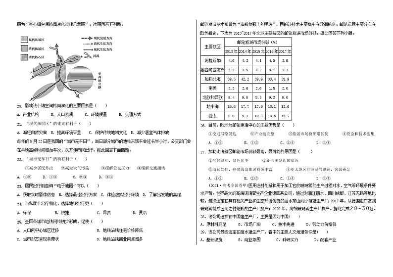 黑龙江省哈尔滨德强学校2022-2023学年高二上学期开学考试地理试题（A卷）（含答案）03