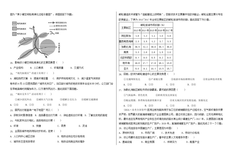 黑龙江省哈尔滨德强学校2022-2023学年高二上学期开学考试地理试题（A卷）（含答案）03