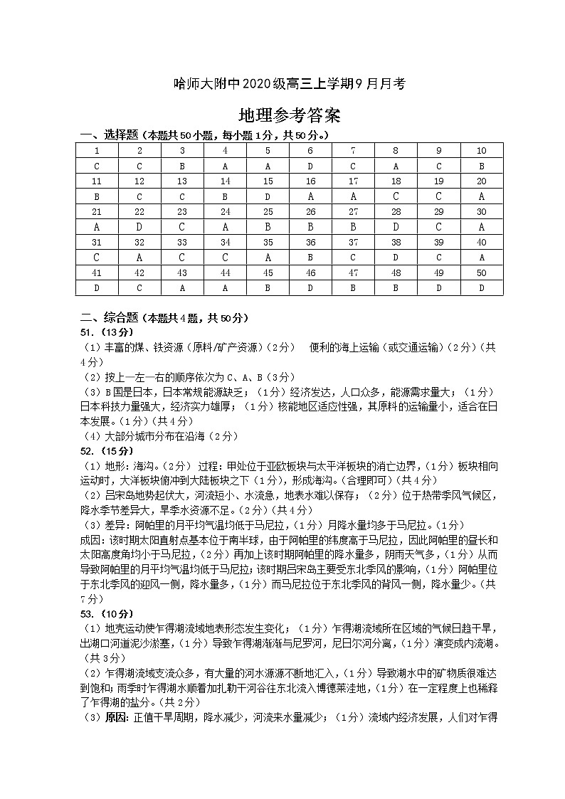 黑龙江省哈尔滨师范大学附属中学2023届高三上学期9月月考地理答案第1页
