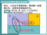 1.2人口的迁移-2022-2023学年高中同步精品课件（中图版必修2）