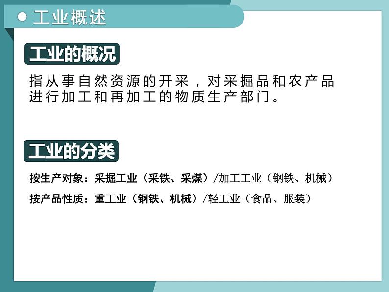 3.2.1工业区位因素-2022-2023学年高中同步精品课件（中图版必修2）第4页