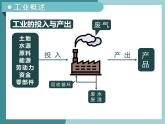 3.2.1工業(yè)區(qū)位因素-2022-2023學(xué)年高中同步精品課件（中圖版必修2）