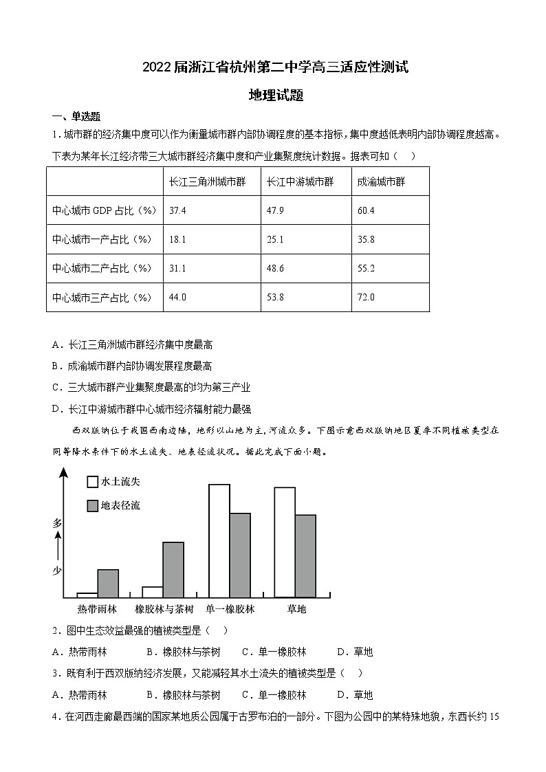 2022届浙江省杭州第二中学高三适应性测试地理试题含答案第1页