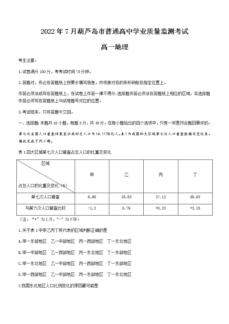 2021-2022学年辽宁省葫芦岛市普通高中高一下学期期末地理试题含答案01