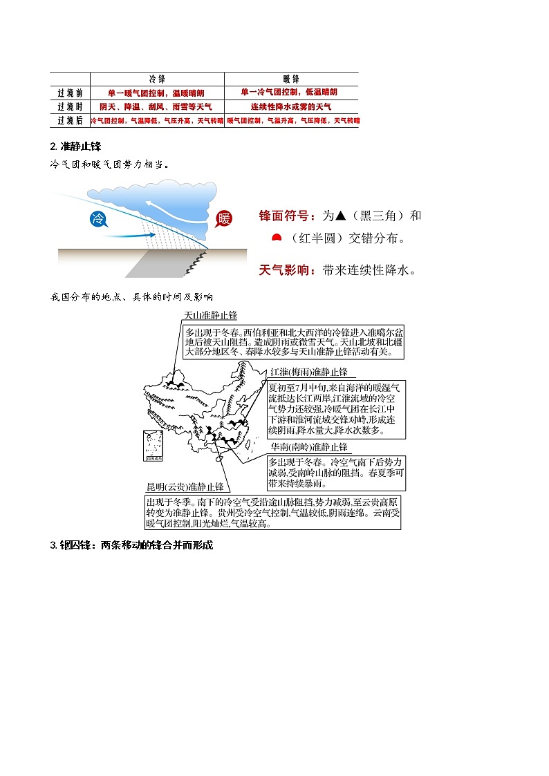 第9讲 常见的天气系统和天气解读（讲义）-2023年高考地理一轮复习讲练测（新教材新高考）03