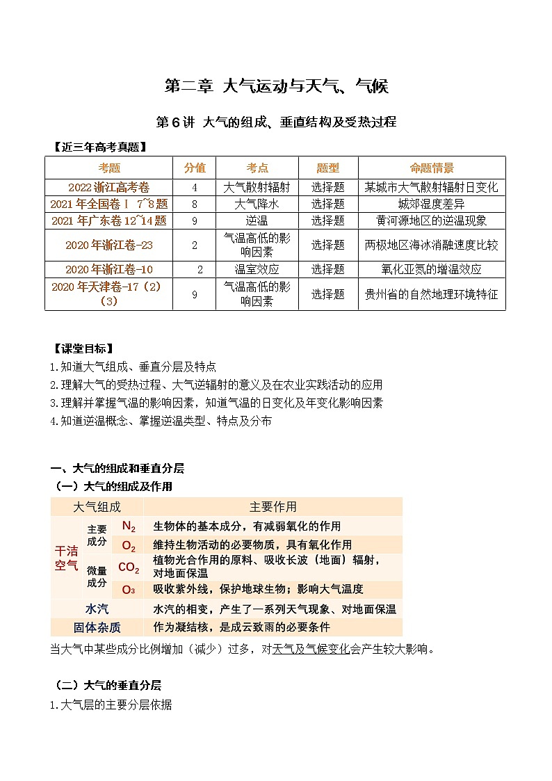 第6讲 大气的组成、垂直结构及受热过程（讲义）-2023年高考地理一轮复习讲练测（新教材新高考）第1页