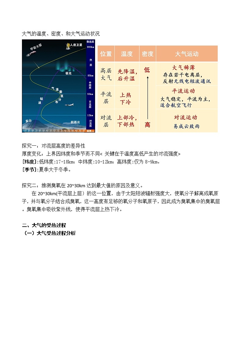 第6讲 大气的组成、垂直结构及受热过程（讲义）-2023年高考地理一轮复习讲练测（新教材新高考）第2页