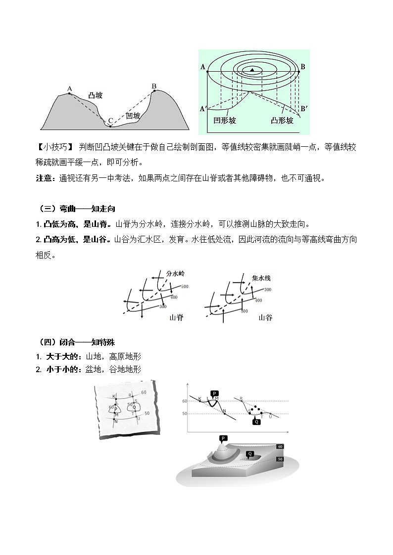 第3讲 等高线与地形（讲义）-2023年高考地理一轮复习讲练测（新教材新高考）第3页