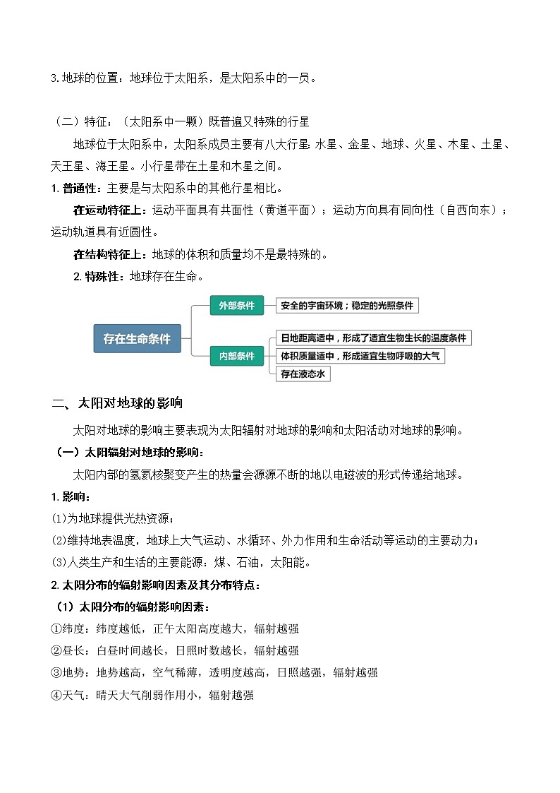 第4讲 地球的宇宙环境、演化历史及圈层结构（讲义）-2023年高考地理一轮复习讲练测（新教材新高考）第2页