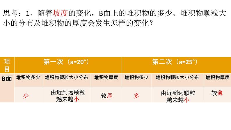 新湘教版1.3流水堆积 课件06