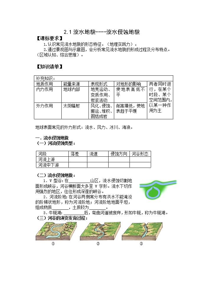 2.1流水侵蚀地貌导学案01