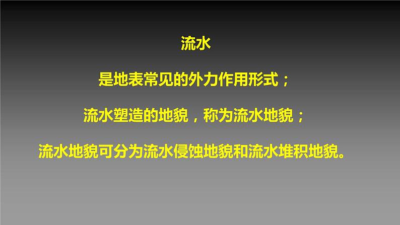 新湘教版2.1流水侵蚀地貌第3页