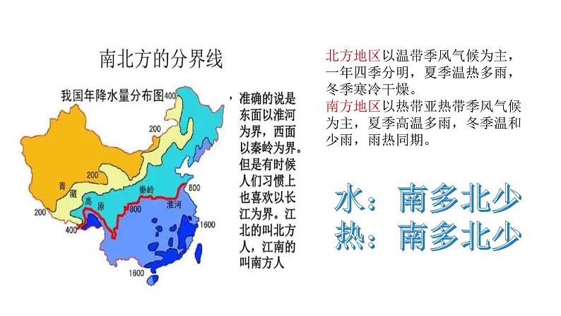 农业的区位选择课件第4页