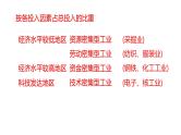 053中国自然地理概况2023届高三地理一轮总复习第三部分中国地理之工业 课件