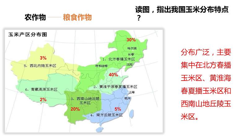 052中国自然地理概况2023届高三地理一轮总复习第三部分中国地理之农业第8页