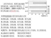 054中国自然地理概况2023届高三地理一轮总复习第三部分中国地理之交通运输 课件