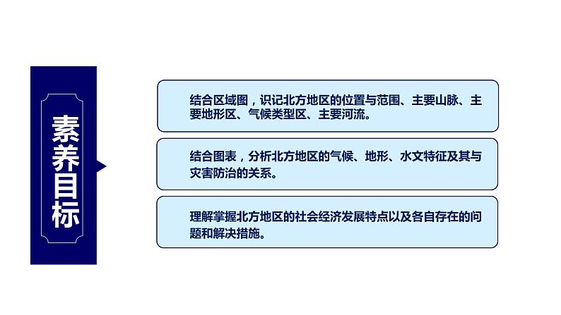 056中国自然地理概况2023届高三地理一轮总复习第三部分中国地理之北方地区第2页