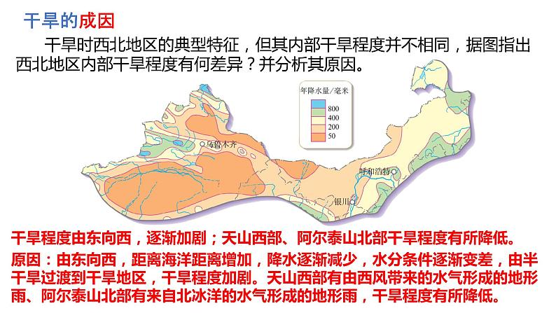 057中国自然地理概况2023届高三地理一轮总复习第三部分中国地理之西北地区 课件04