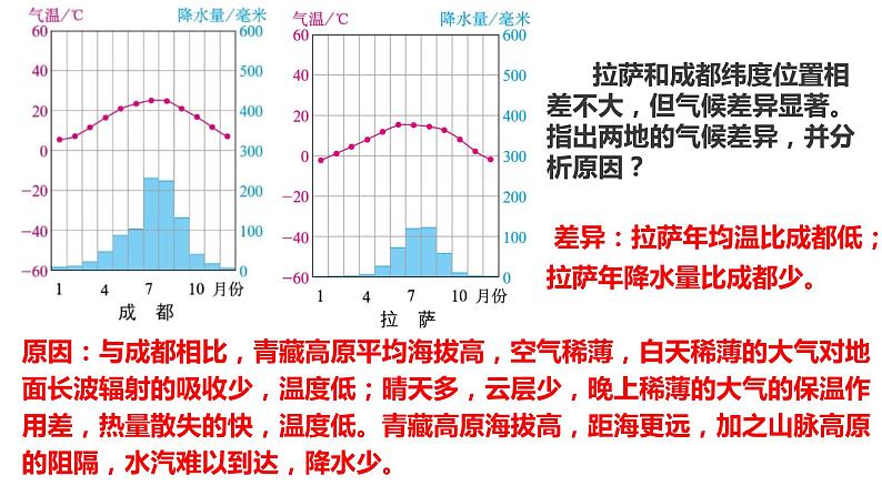 058中国自然地理概况2023届高三地理一轮总复习第三部分中国地理之青藏地区第7页