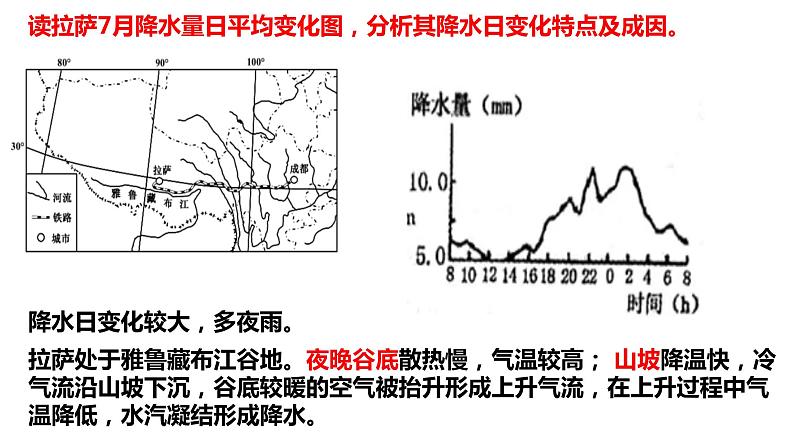 058中国自然地理概况2023届高三地理一轮总复习第三部分中国地理之青藏地区第8页