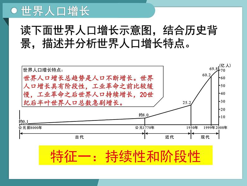 1.1人口的增长模式及地区分布-2022-2023学年高中同步精品课件（中图版必修2）04