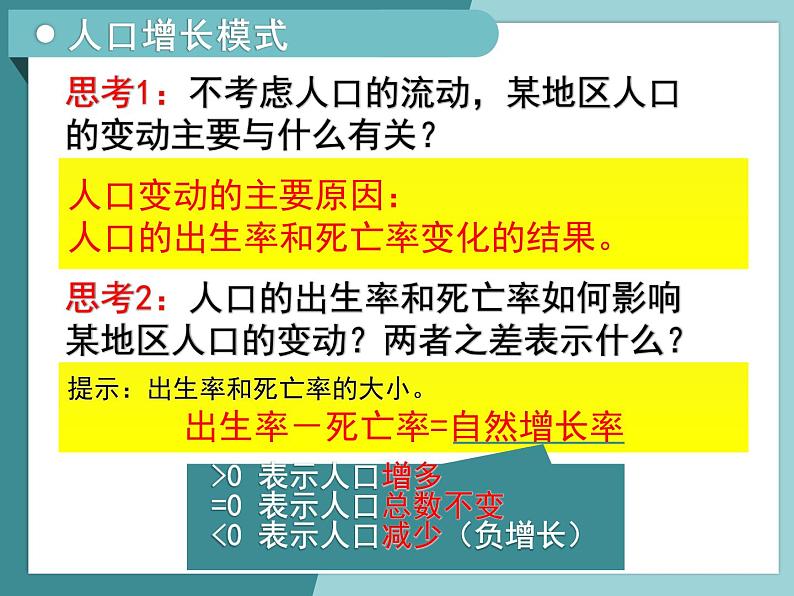 1.1人口的增长模式及地区分布-2022-2023学年高中同步精品课件（中图版必修2）07