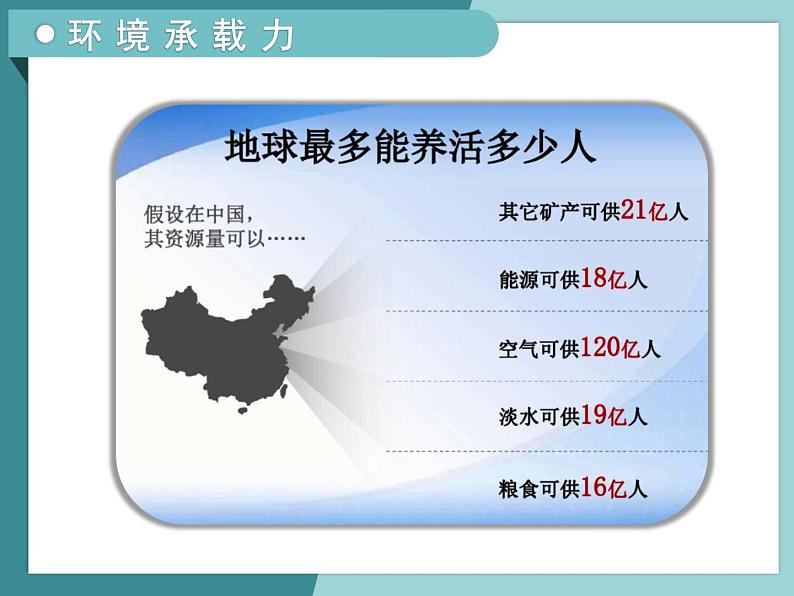 1.3环境承载力与人口合理容量-2022-2023学年高中同步精品课件（中图版必修2）08