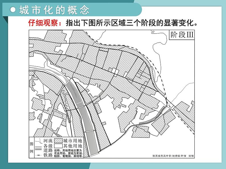 2.2城市化-2022-2023学年高中同步精品课件（中图版必修2）第4页