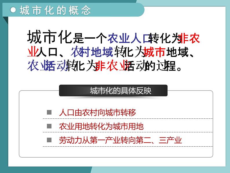 2.2城市化-2022-2023学年高中同步精品课件（中图版必修2）第5页