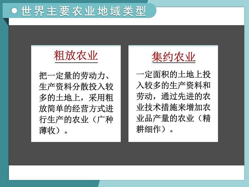 3.1.2以种植业为主的农业地域类型-2022-2023学年高中同步精品课件（中图版必修2）05