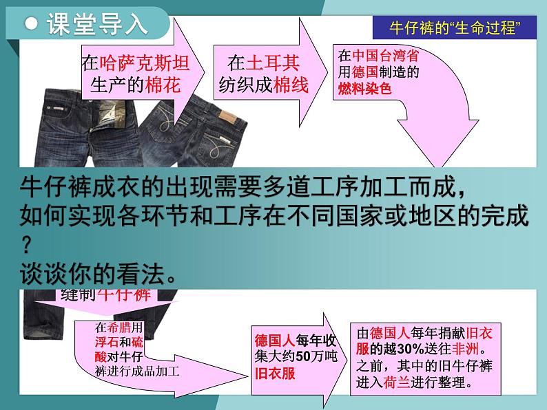 3.3.1地域联系的重要性及主要方式-2022-2023学年高中同步精品课件（中图版必修2）02