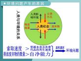 4.1人类面临的主要环境问题-2022-2023学年高中同步精品课件（中图版必修2）