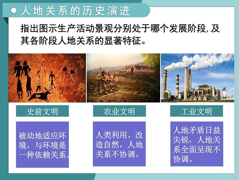 4.2人地关系的历史演变-2022-2023学年高中同步精品课件（中图版必修2）04