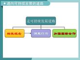 4.3通向可持续发展的道路-2022-2023学年高中同步精品课件（中图版必修2）