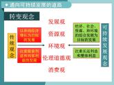 4.3通向可持续发展的道路-2022-2023学年高中同步精品课件（中图版必修2）