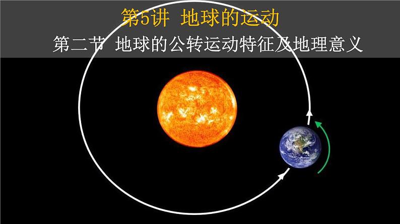 第二节 地球的公转运动及其地理意义（课件）-2023年高考地理一轮复习讲练测（新教材新高考）第1页