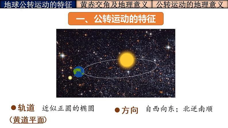 第二节 地球的公转运动及其地理意义（课件）-2023年高考地理一轮复习讲练测（新教材新高考）第6页