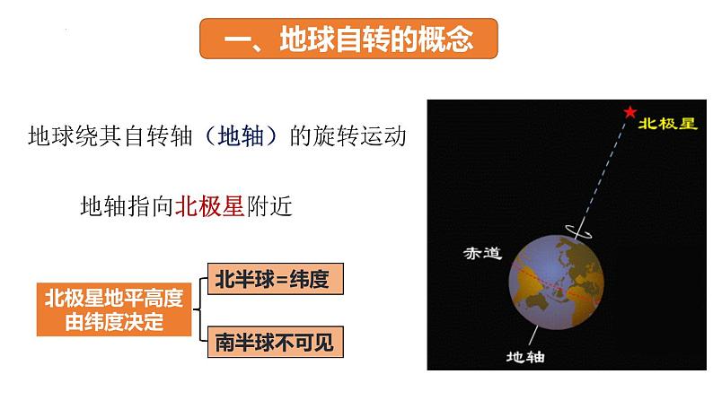 第一节 地球的自转运动及其地理意义（课件）-2023年高考地理一轮复习讲练测（新教材新高考）04