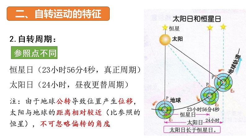 第一节 地球的自转运动及其地理意义（课件）-2023年高考地理一轮复习讲练测（新教材新高考）08