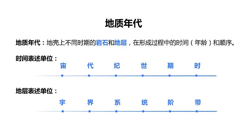 《地球的演化过程》 课件06