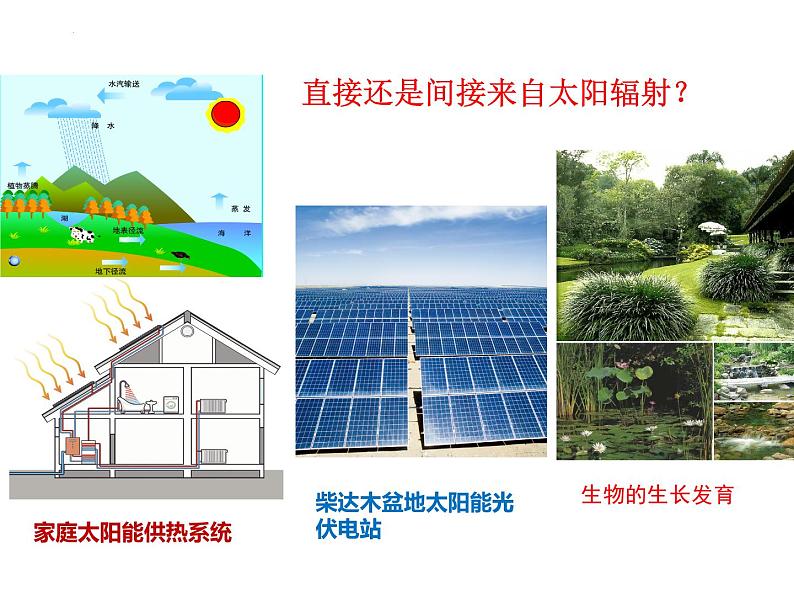 1.2太阳对地球的影响 课件08