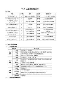 11.1 工业的区位选择 （讲义）-2023年高考地理一轮复习讲练测